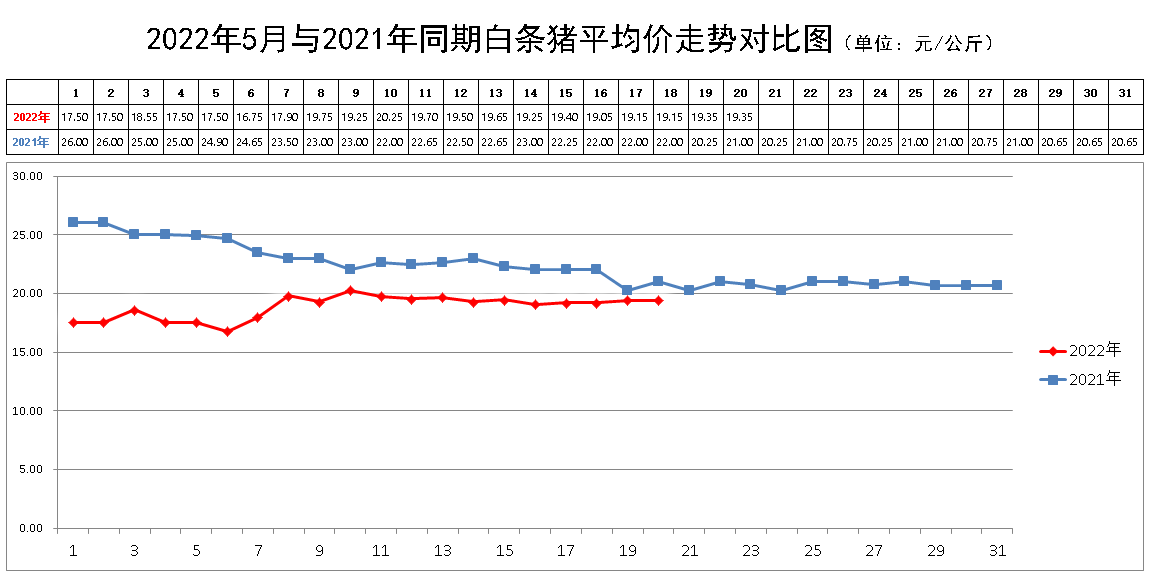 1653206341861.png